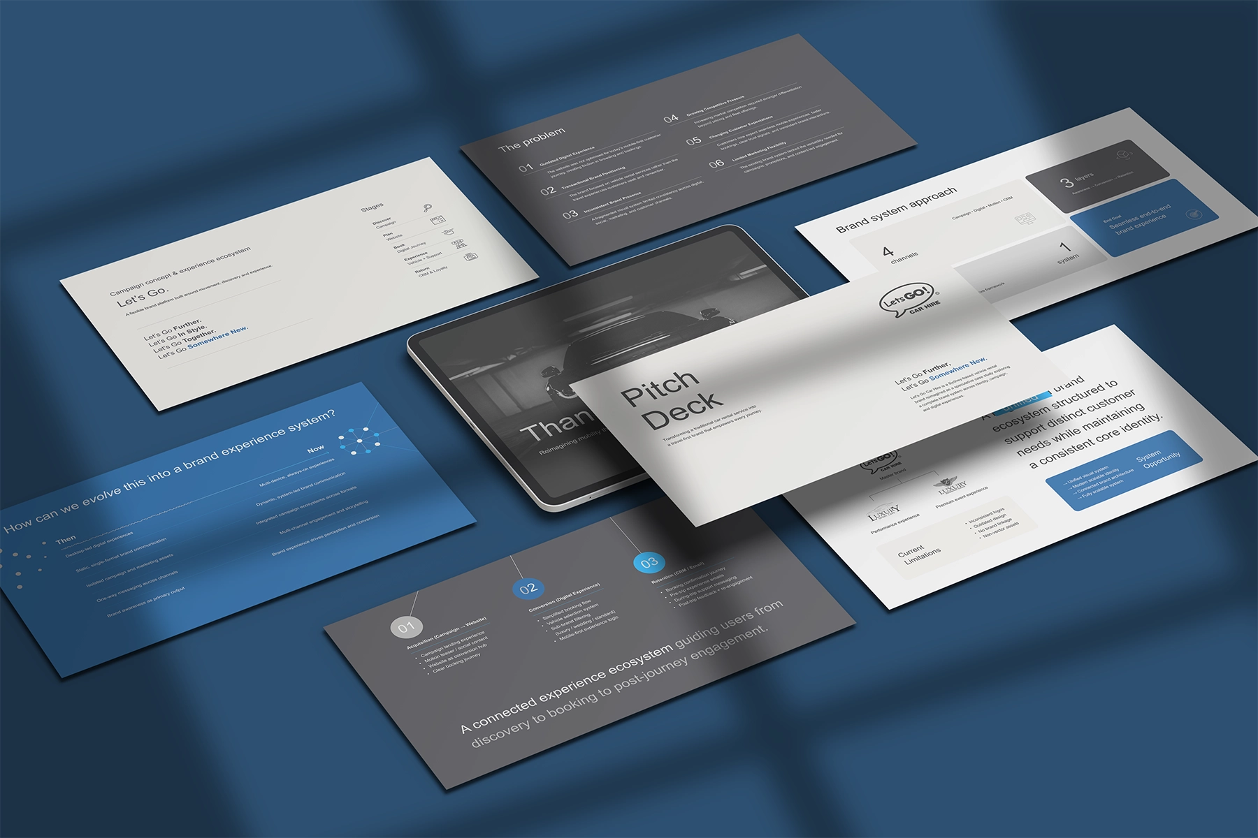 Let’s Go Car Hire pitch deck