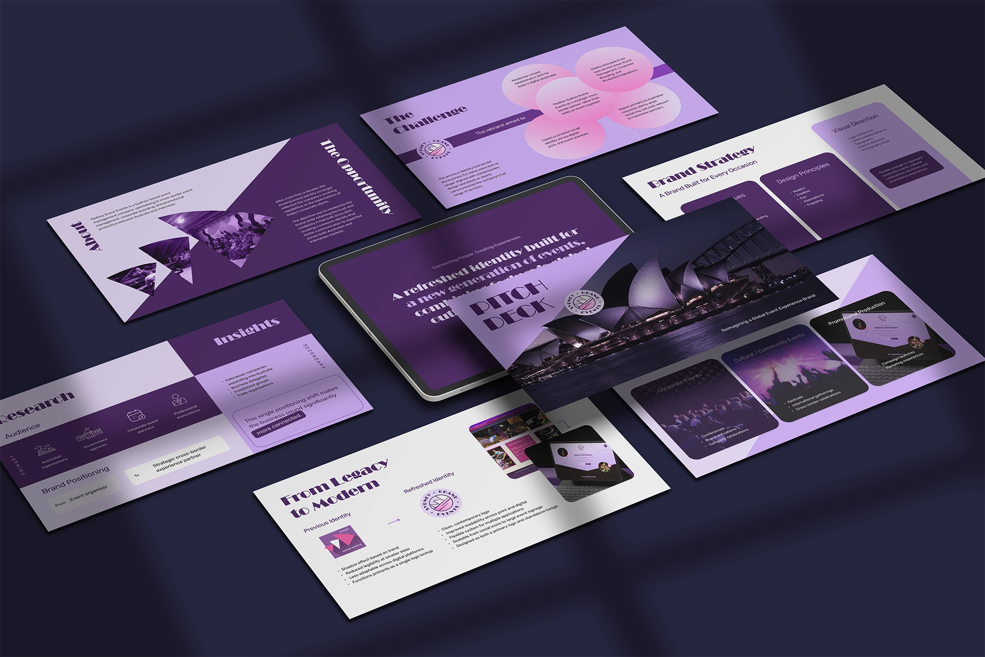 Sydney Grand Event pitch deck