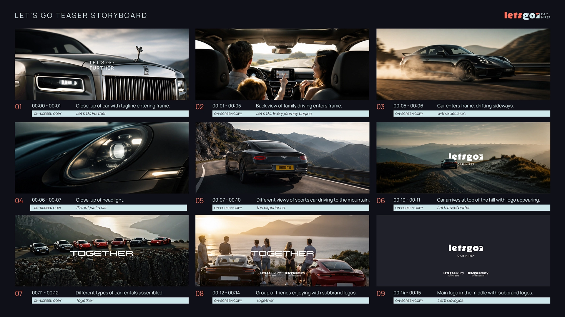 Let’s Go Car Hire Teaser Storyboard